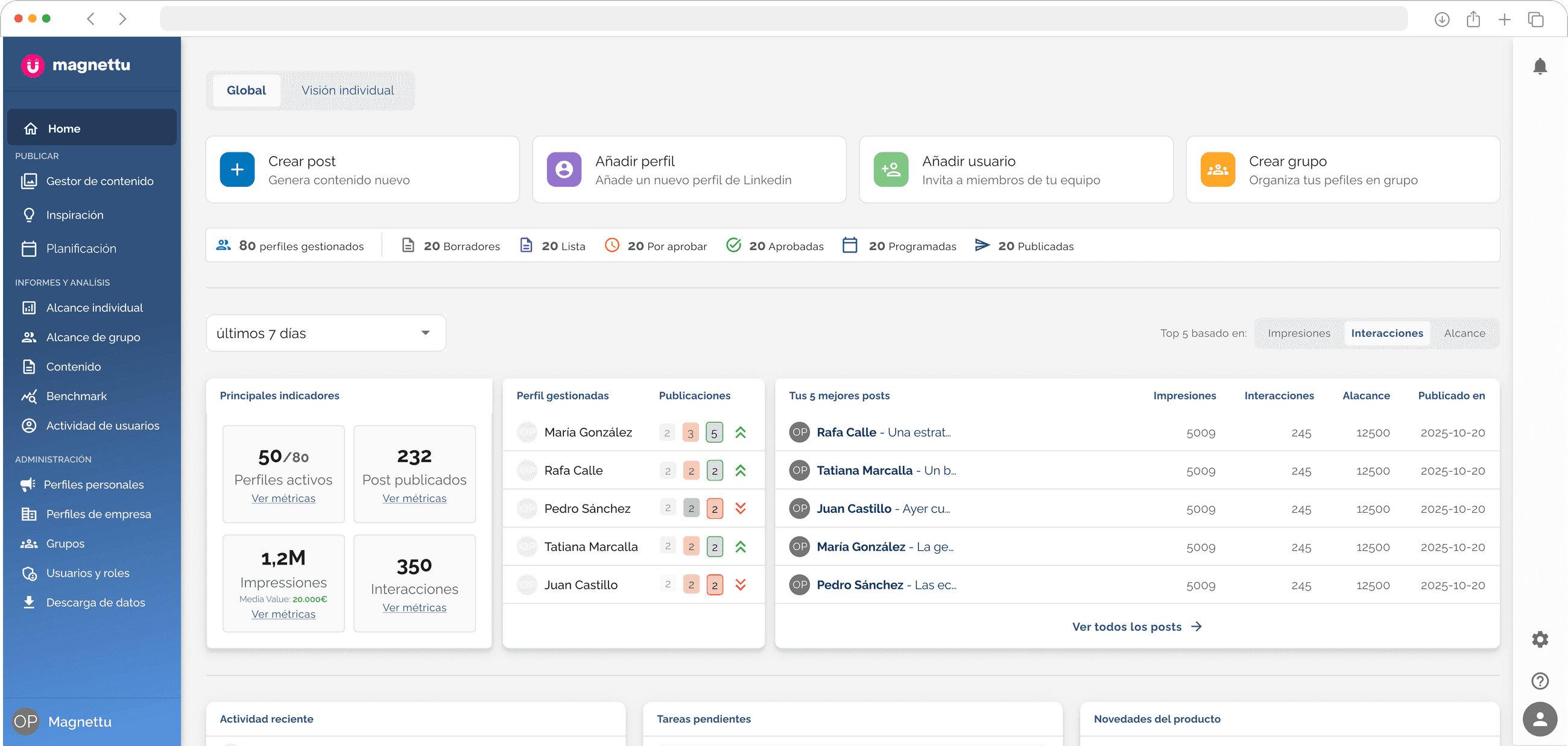 Magnettu's dashboard