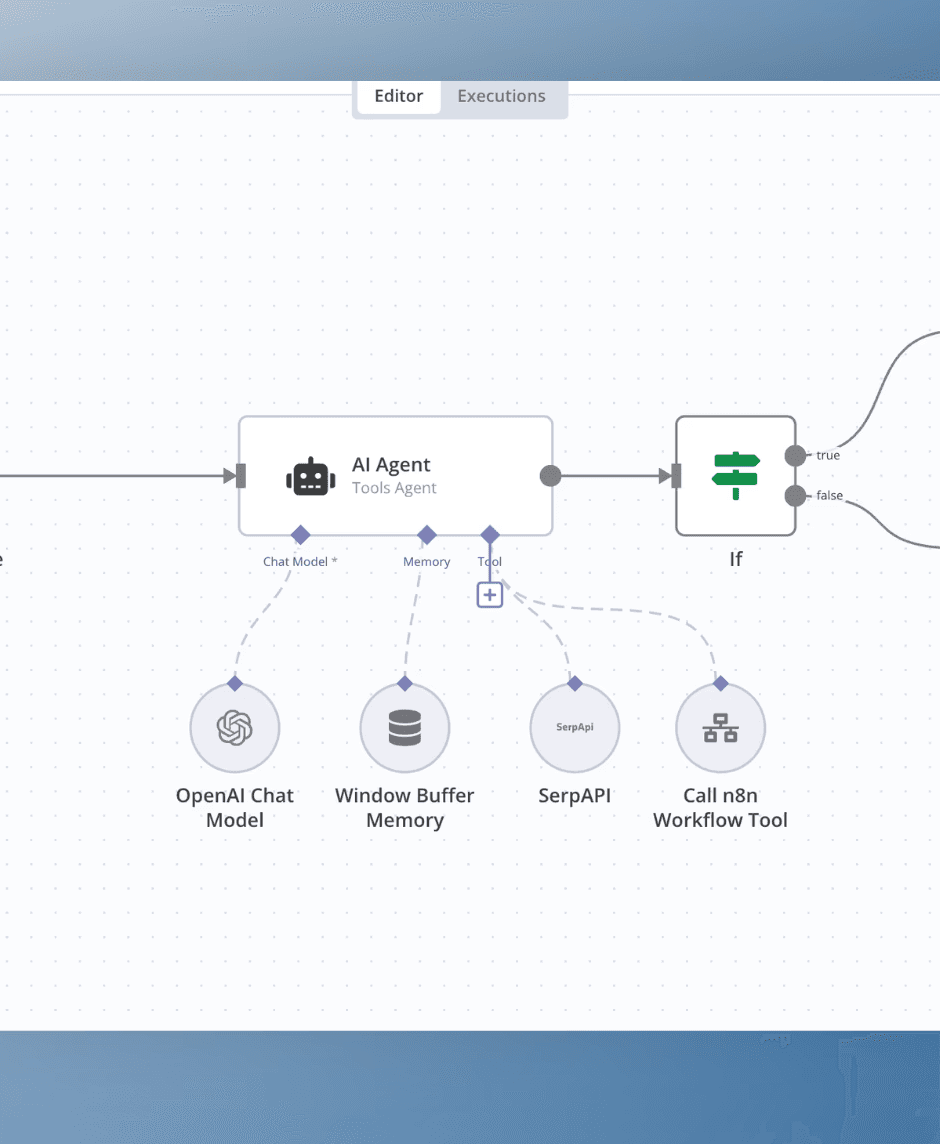 Dental Automation