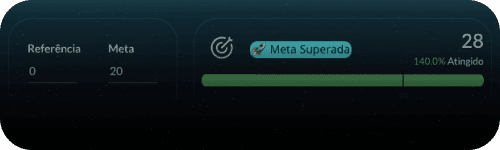 gtdash_toolbar