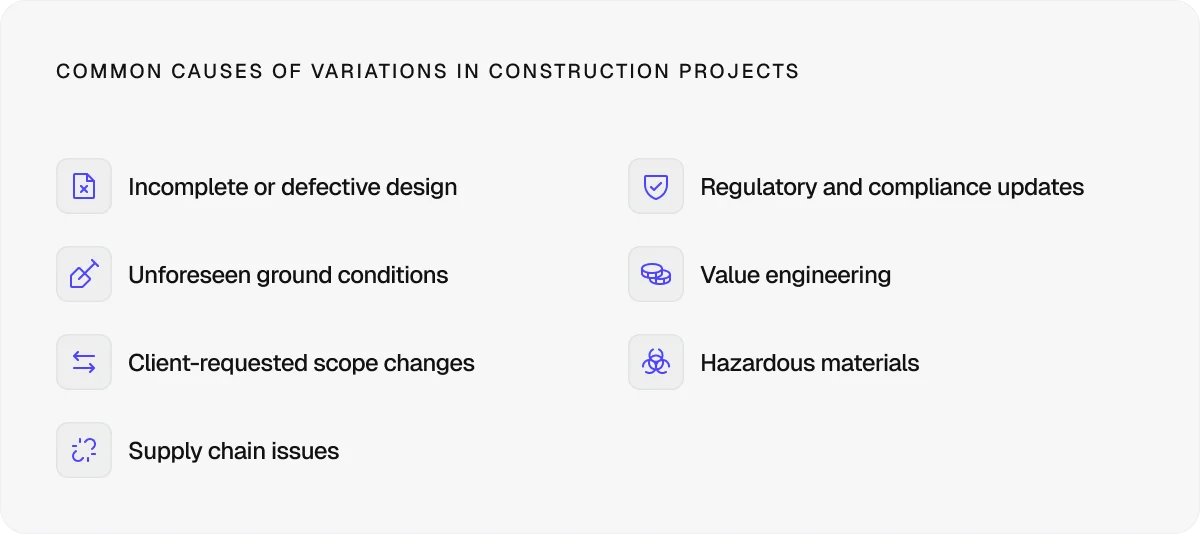 common-causes-of-variations--in-construction-projects