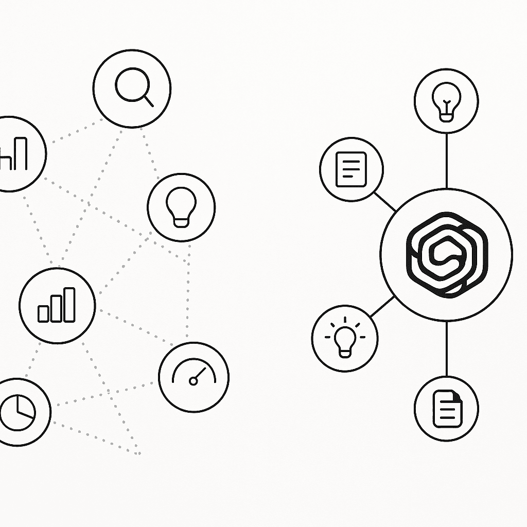 Illustration contrasting fragmented observability tools with a unified platform handling monitoring and content