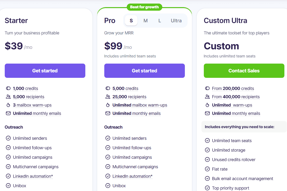 Snov pricing