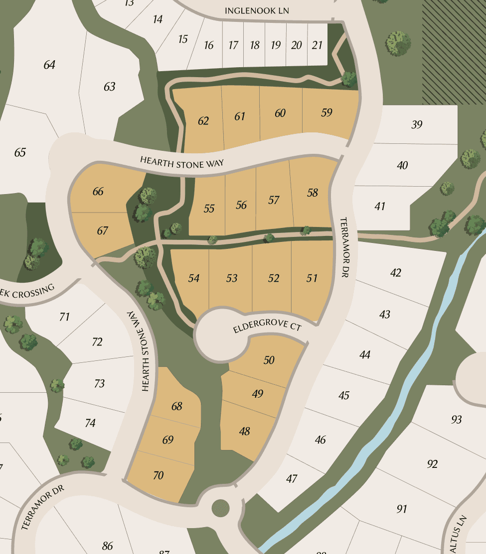 The Field map