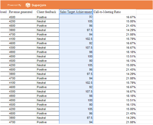 Select Data Range: Highlight the cells you want to format.