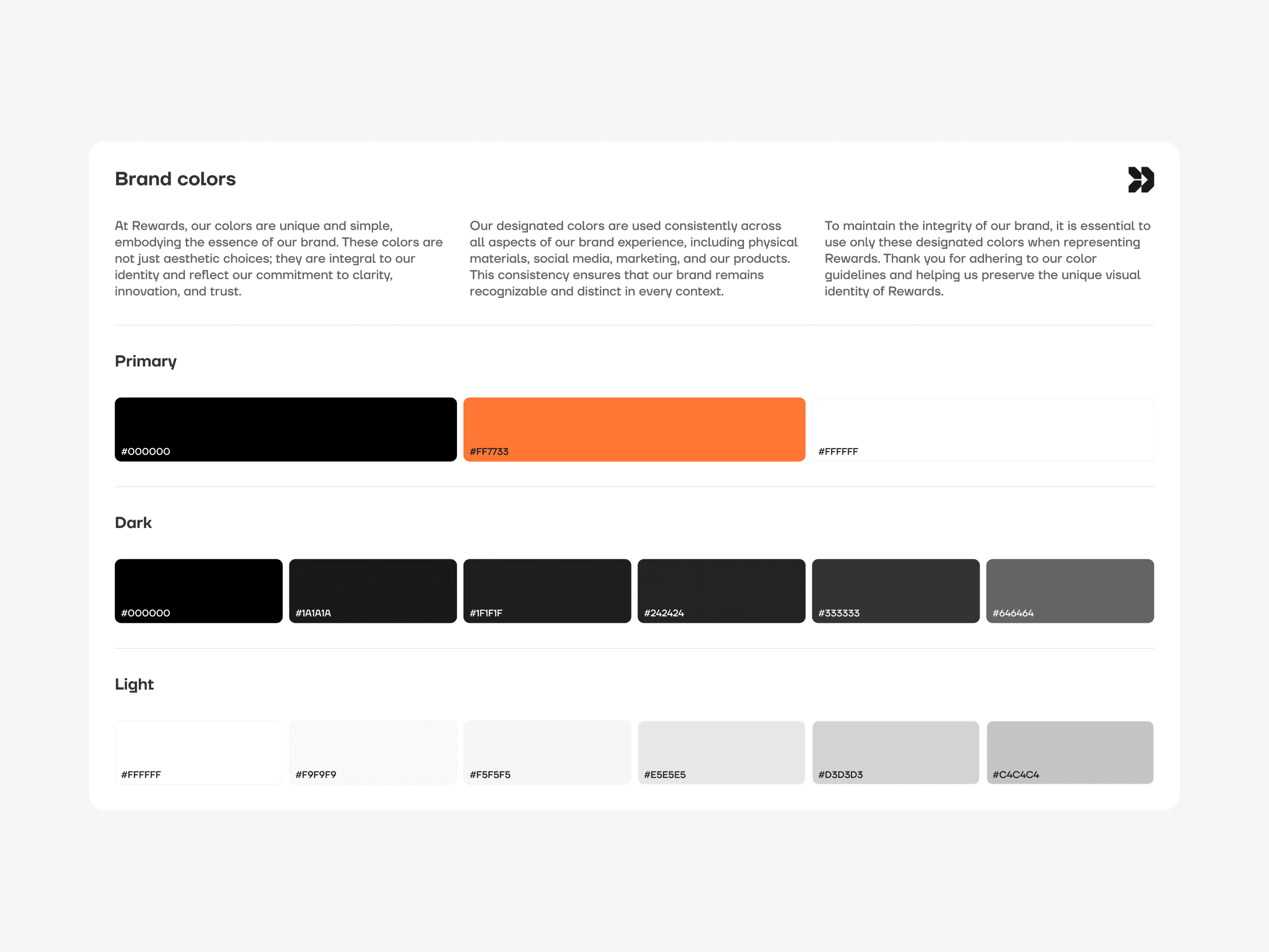 Propa - Dashboard