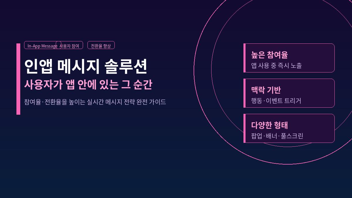 인앱 메시지 솔루션 — 사용자가 앱 안에 있는 그 순간 참여율 전환율 향상