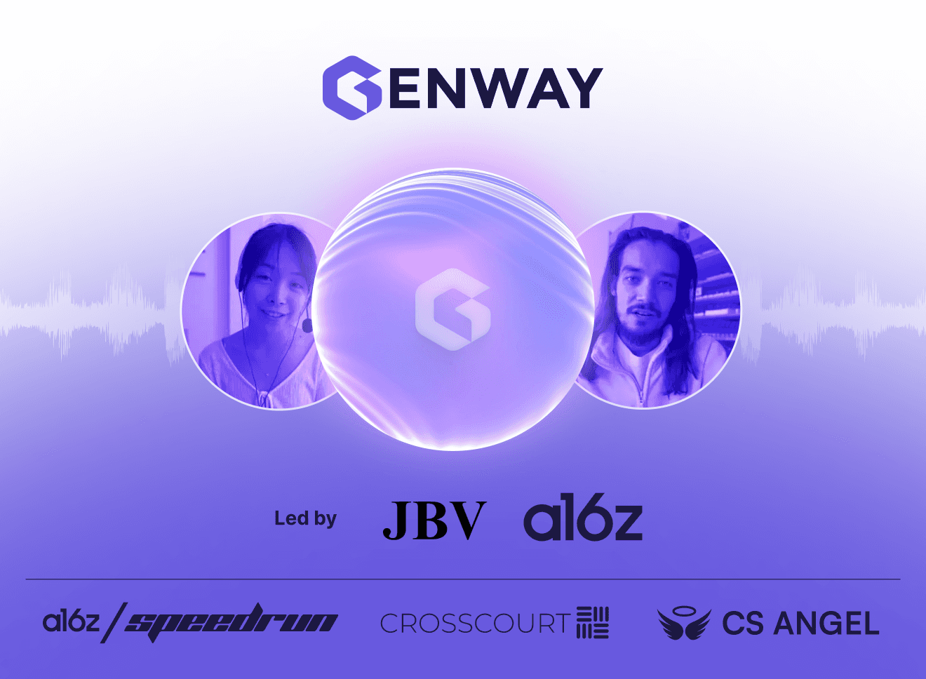 A purple-themed graphic for Genway featuring a central glowing orb, two portrait circles, and partner logos including JBV, a16z, and CS ANGEL.
