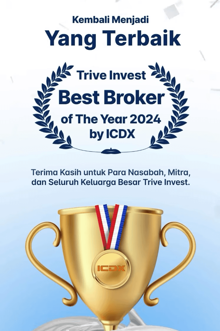 Trive Invest Best Brokwe of The Year 2024