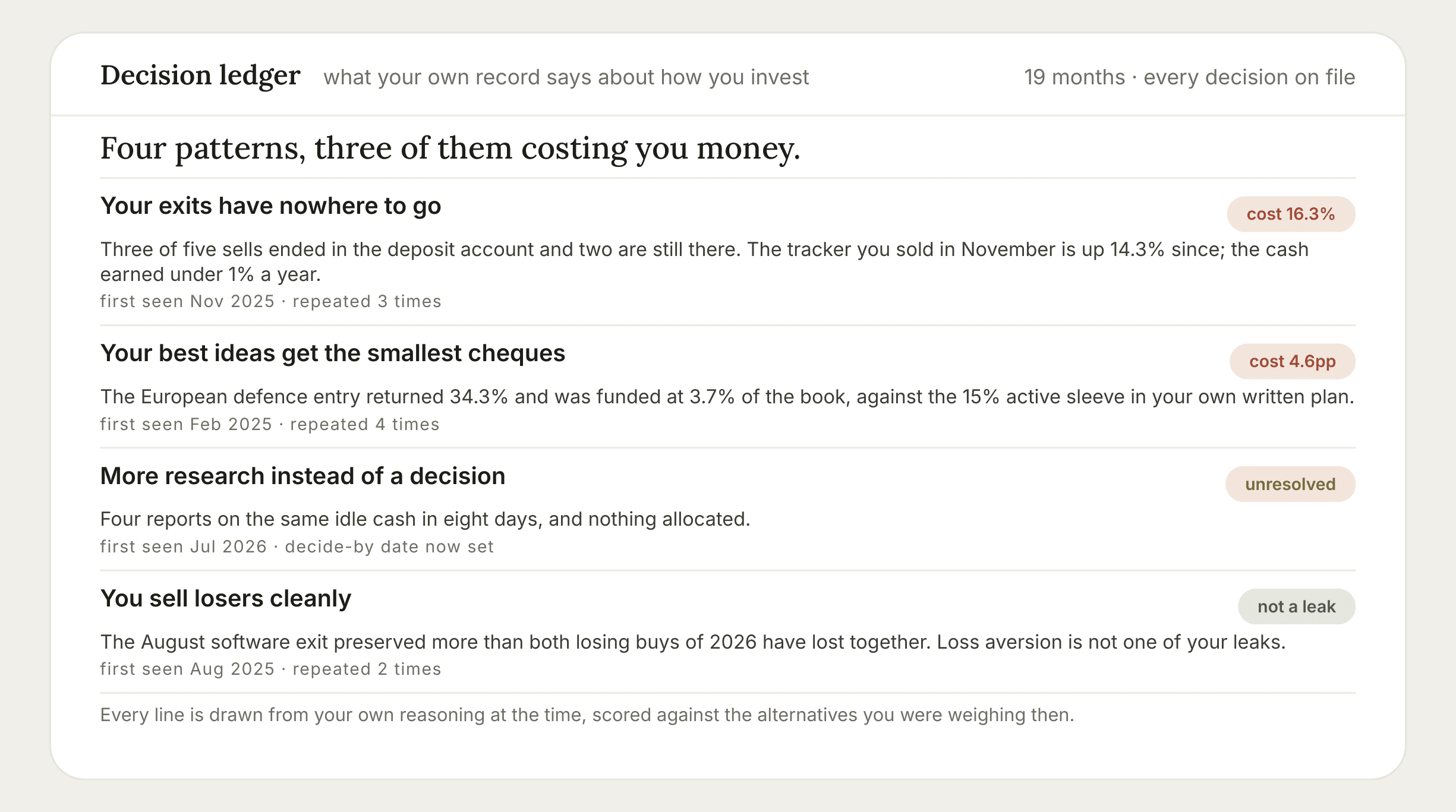 A Finn decision ledger listing four patterns found in your own record