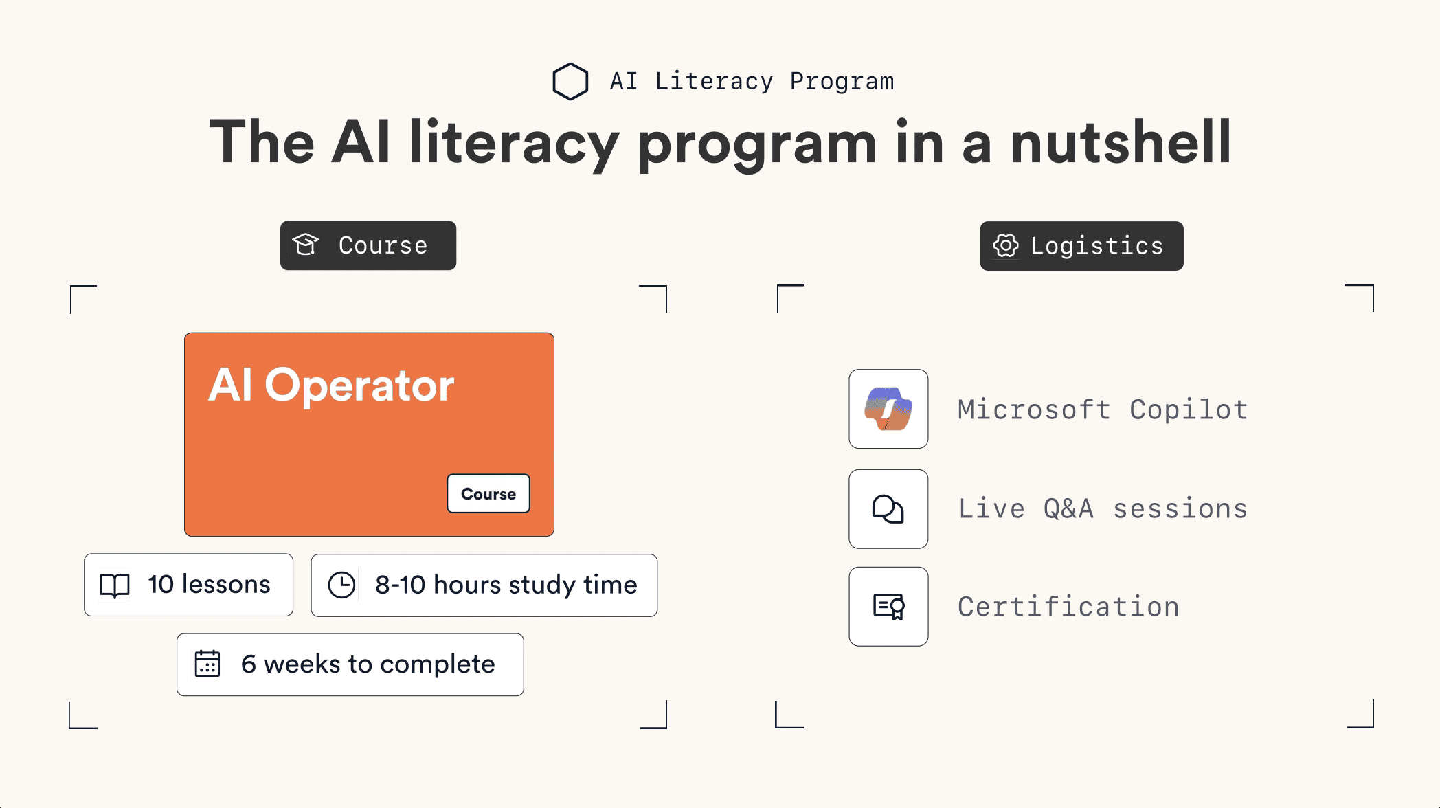 The AI literacy program in a nutshell