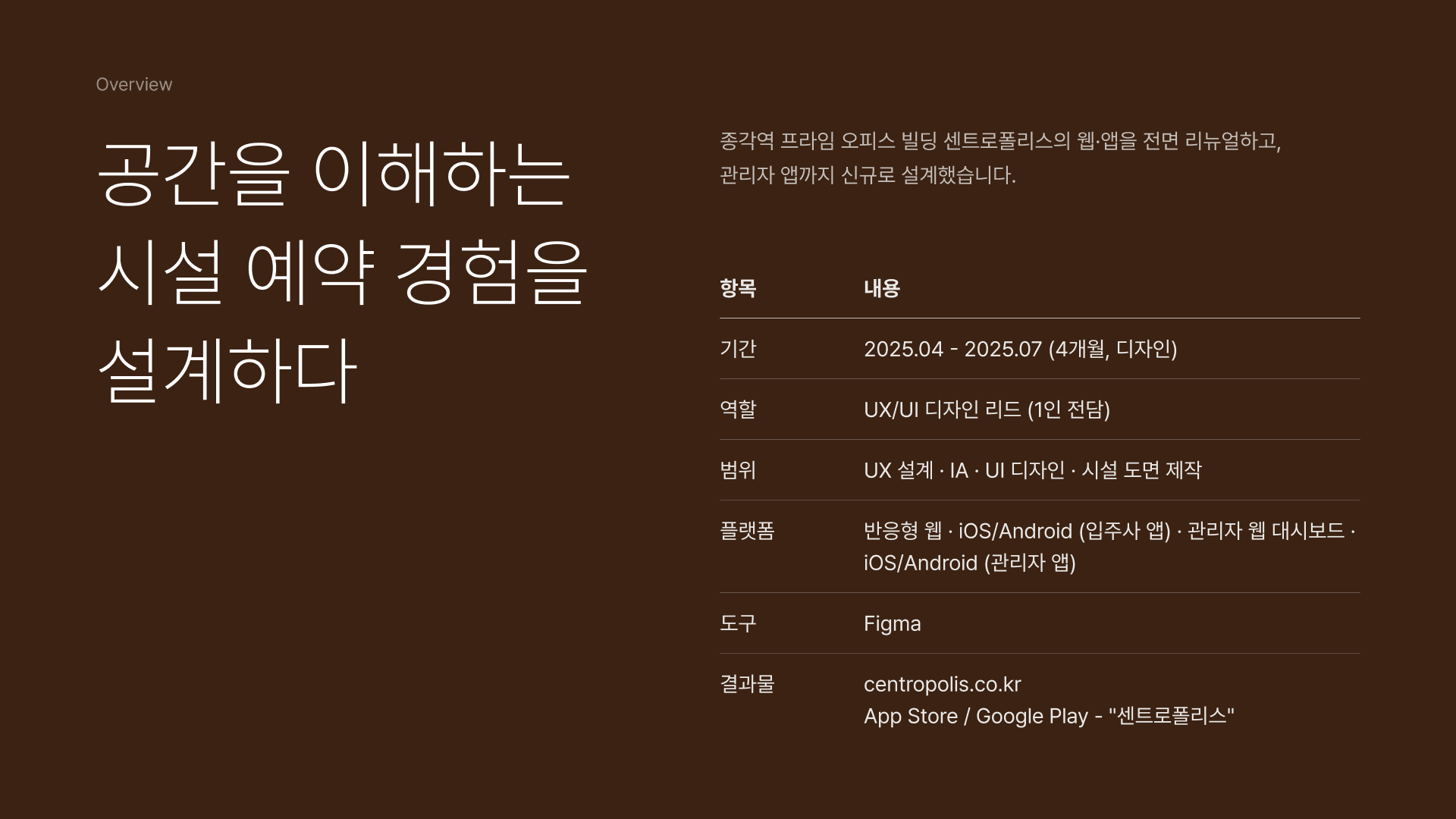 공간을 이해하는 시설 예약 경험을 설계하다