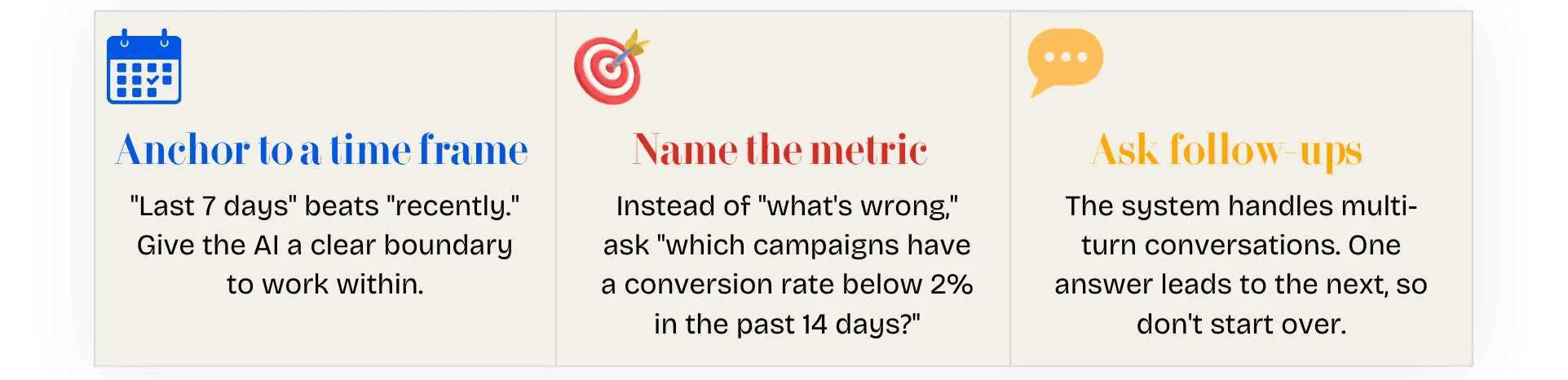 Graphic showing three AI prompting tips: anchor to a time frame, name metrics, and ask follow-ups
