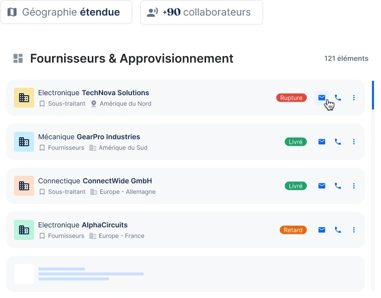 crm pour industrie de pointe, crm industrie, crm industries