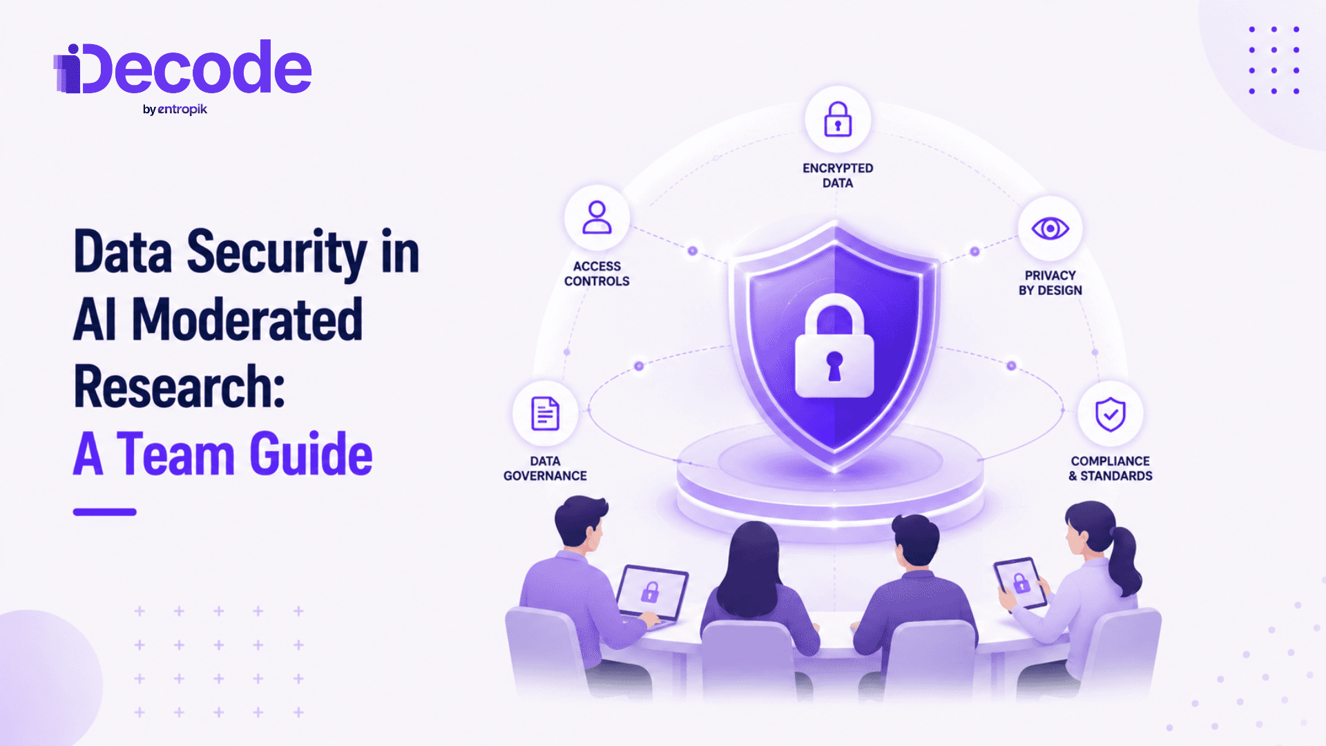 Data security in AI moderated research