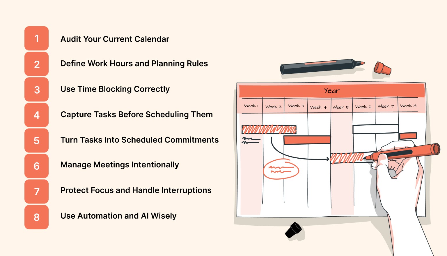 How to Use Your Calendar for Effective Time Management