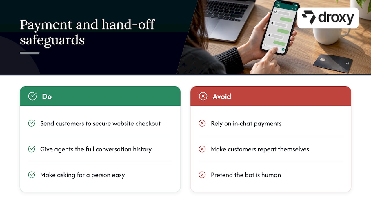 Where WhatsApp chatbots fall short — overview diagram
