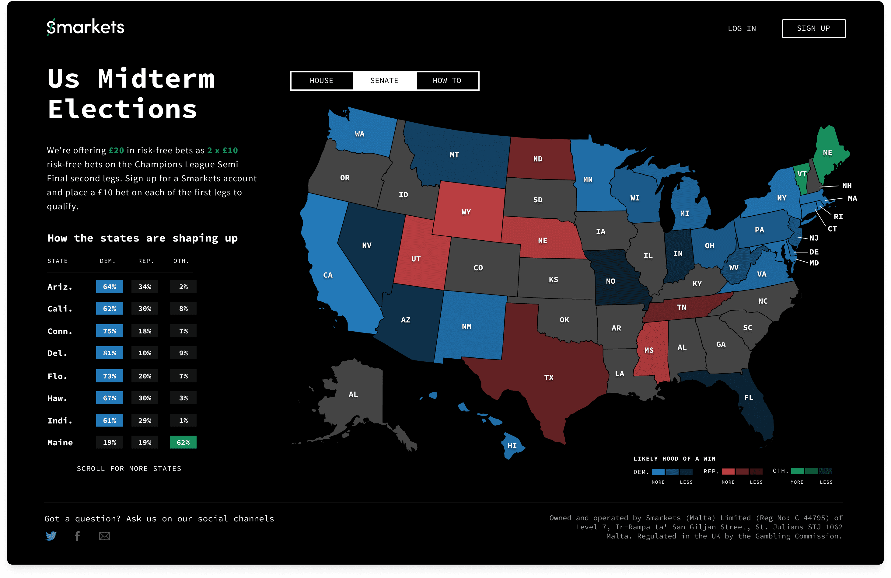 Smarket 2018 Midterms Visualisation