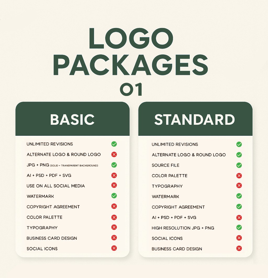 packages01