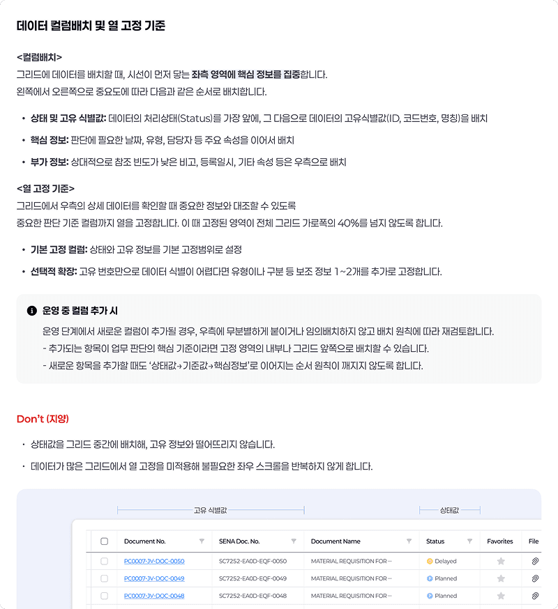 데이터 조회 (List) document 3