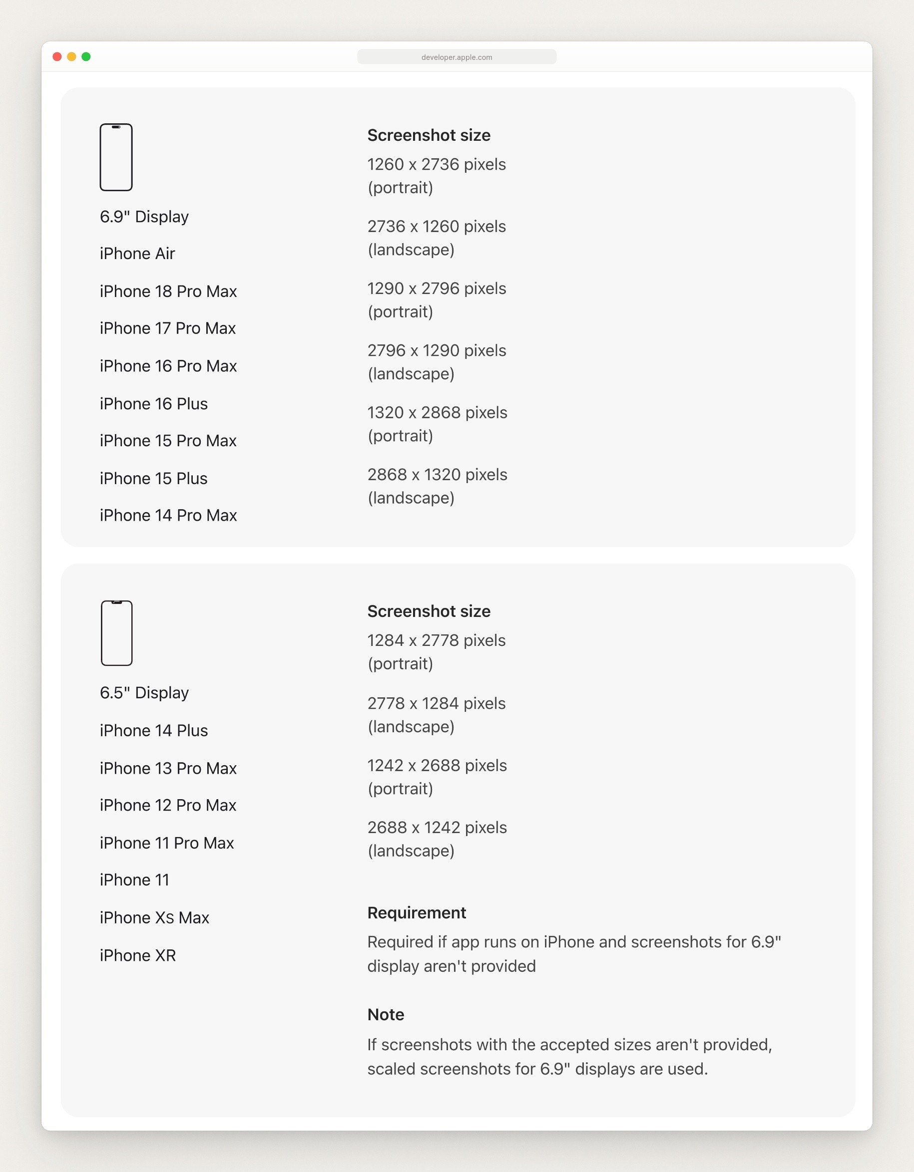 Apple’s Screenshot specifications page showing the 6.9-inch display with sizes 1260 x 2736, 1290 x 2796 and 1320 x 2868 pixels, and the 6.5-inch display with 1284 x 2778 and 1242 x 2688 pixels