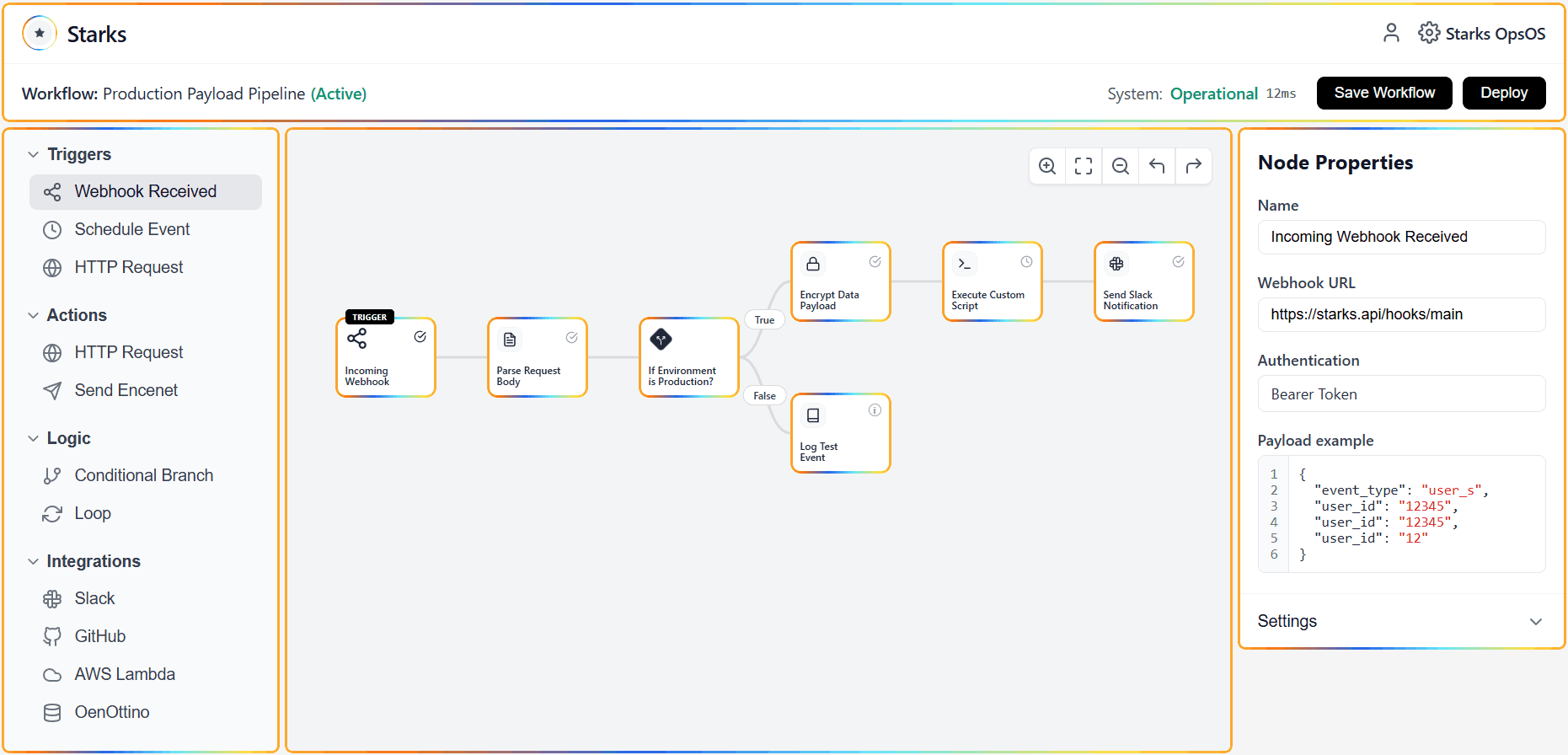 The complete Starks OpsOS automation dashboard interface showing a left navigation sidebar, a central node-based workflow canvas, and a right properties panel.