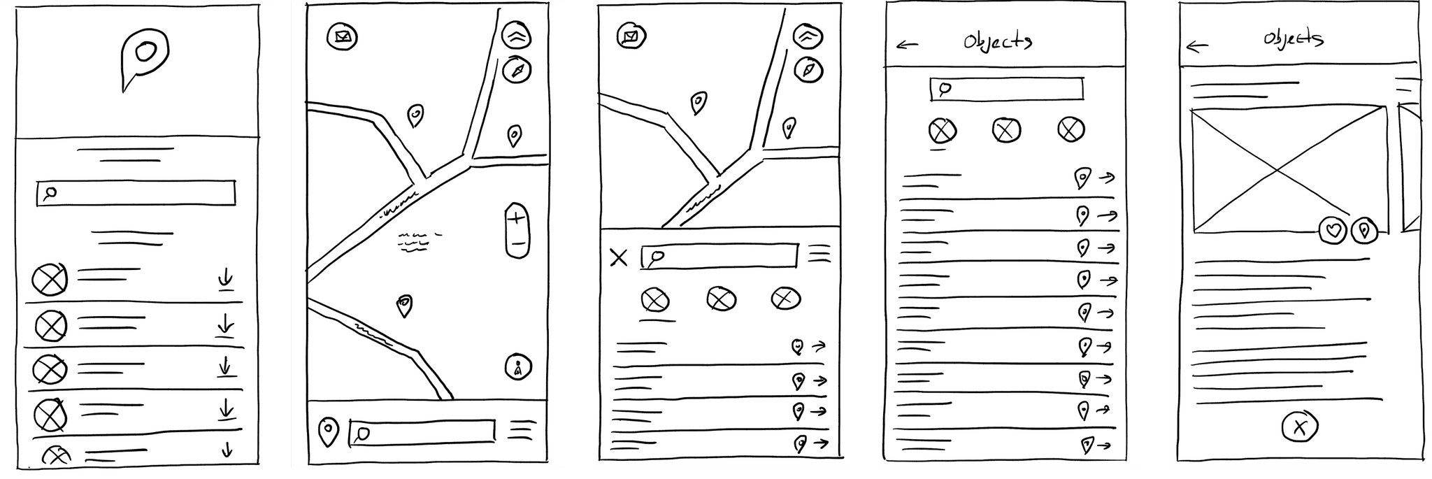 Paper wireframes