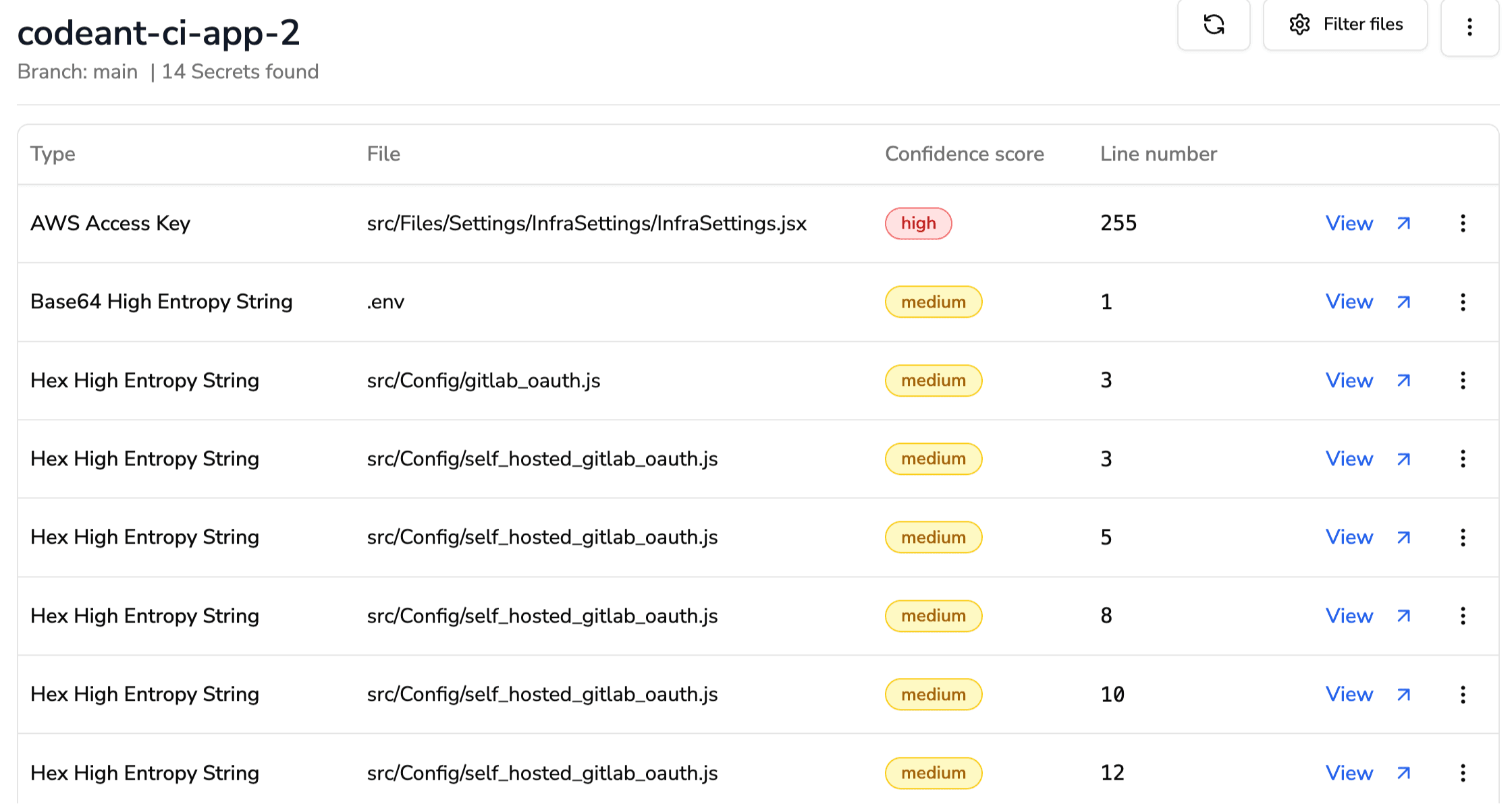 Dependency Vulnerability Scanning