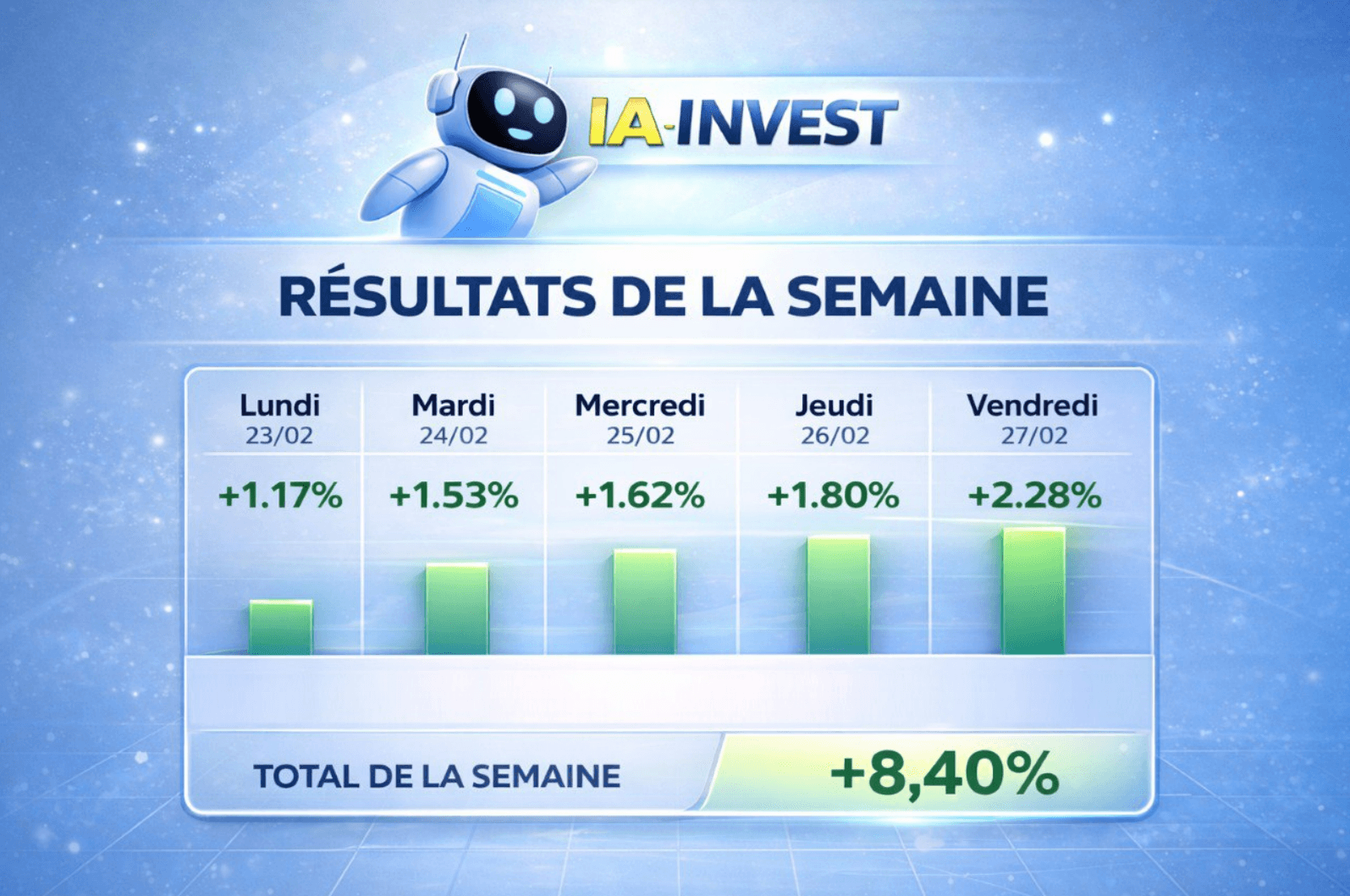 How DeFi is Disrupting Traditional Banking