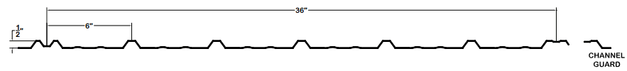 CTMRS Texas Rib profile illustration.