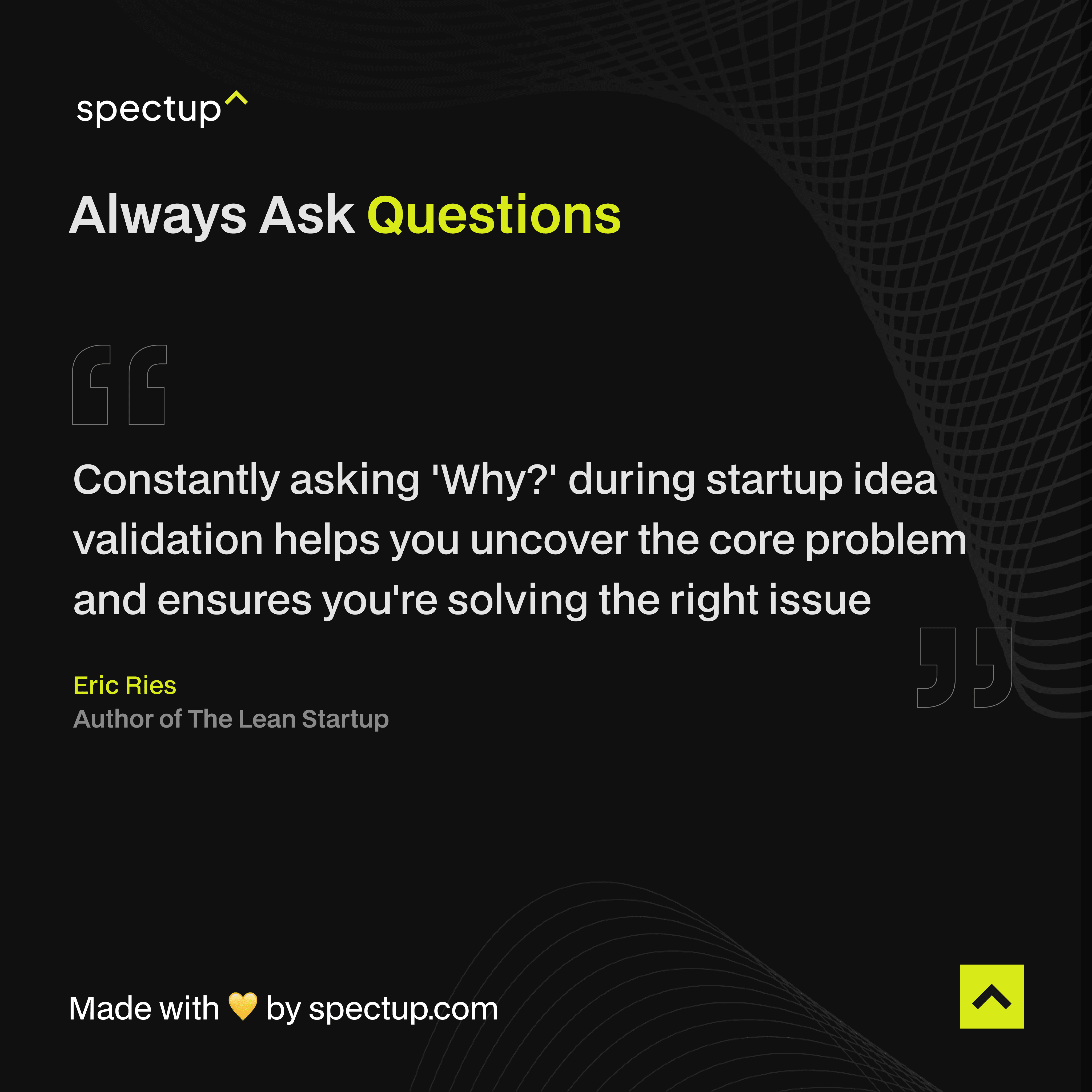 Infographic: Alwys Ask "Questions"