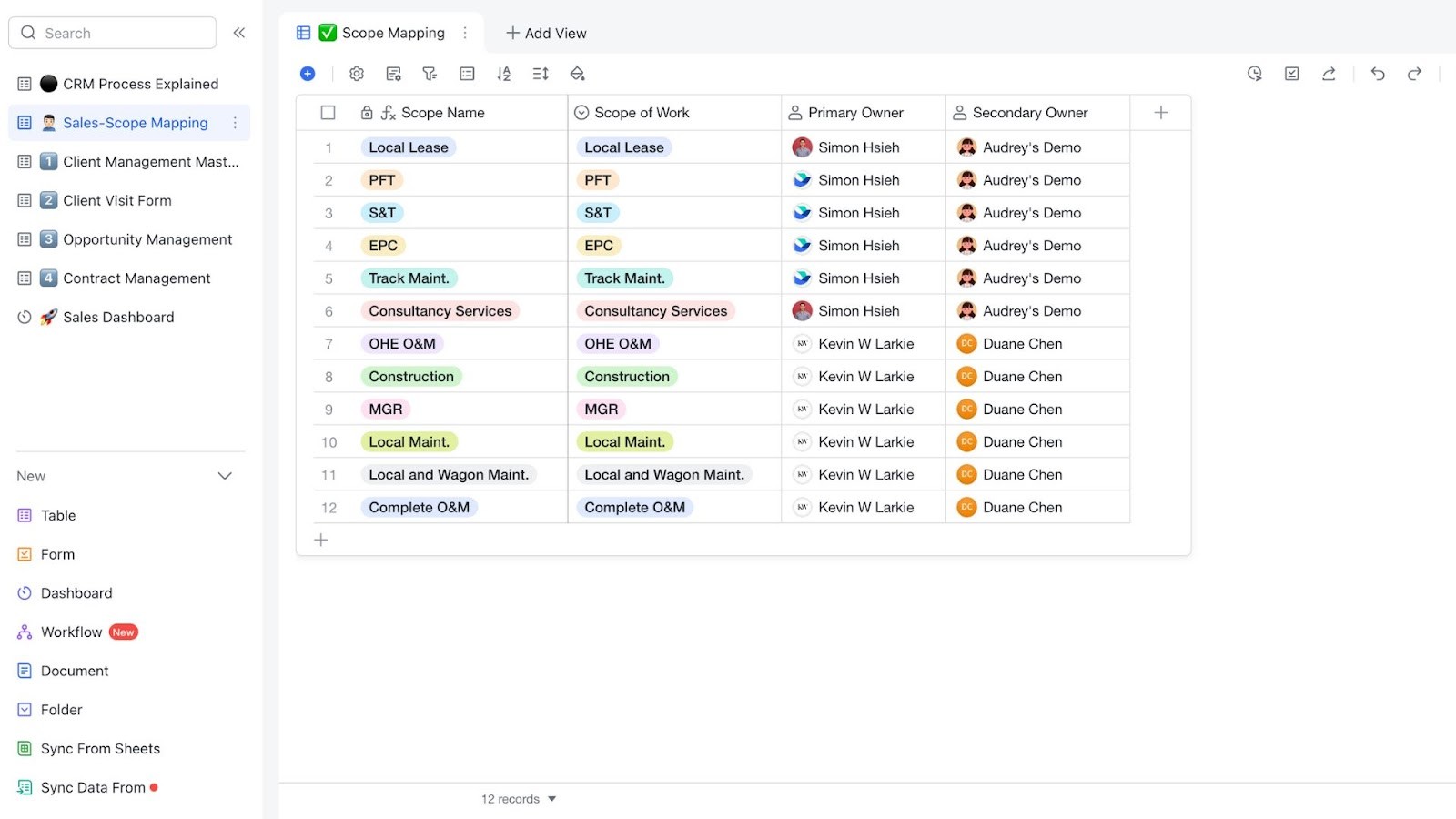 Lark Customer relationship management template