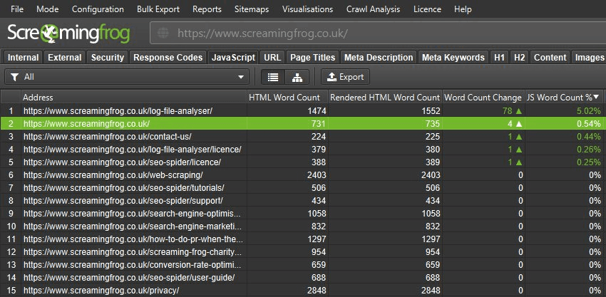 Crawl-Ergebnisse im Screaming Frog SEO Spider mit URLs sowie Wortanzahl im HTML und gerendert