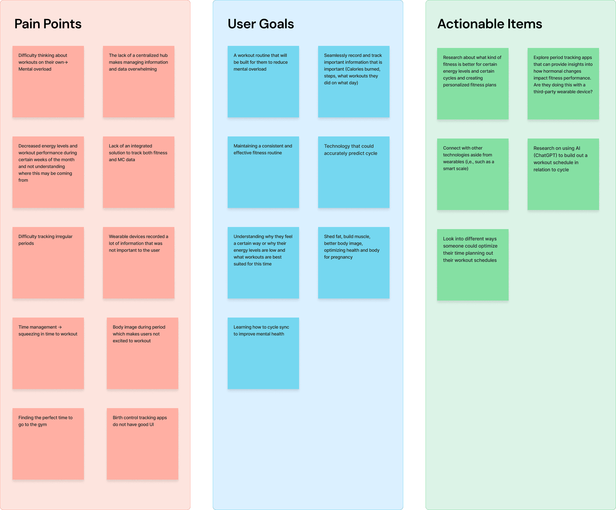 Competitive analysis chart comparing various finance applications.