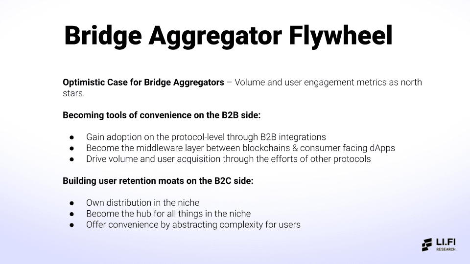 Bridge Aggregation in a Multi-Chain World - Industry Talk for IEEE - by Arjun Chand and Mark Murdock, LI.FI -10