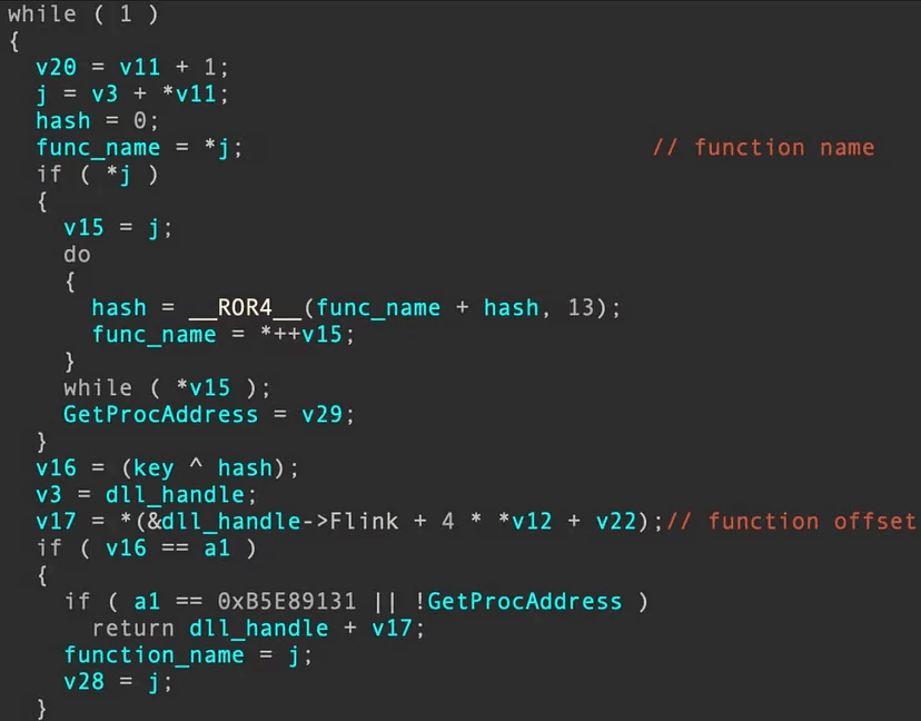 API Resolving 의사 코드