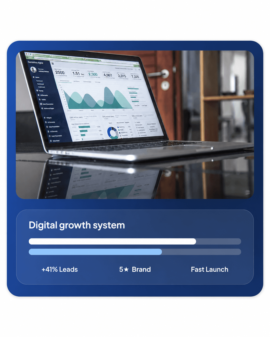 Laptop analytics dashboard and digital growth overview