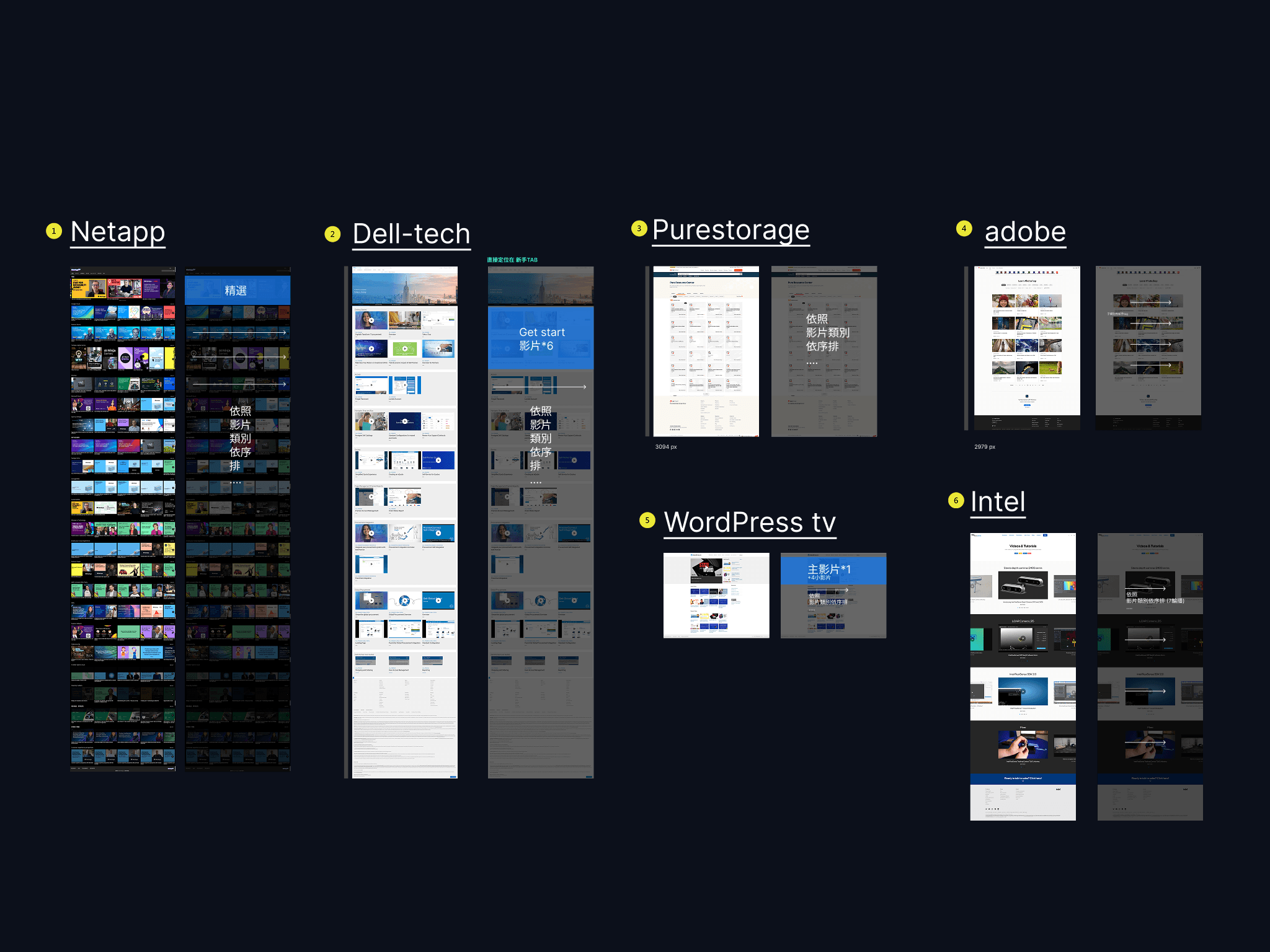 05 Research: Competitive Analysis