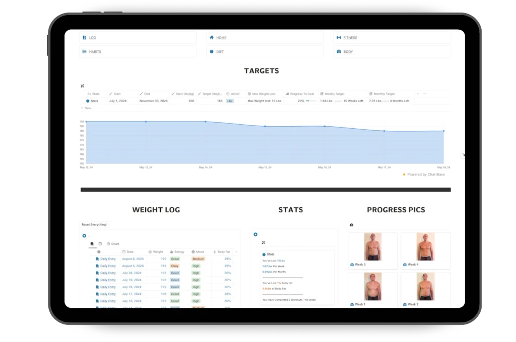 Notion Weight loss Template