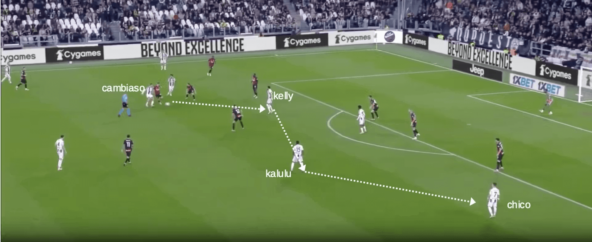 Юве придвижда топката до Консейсао