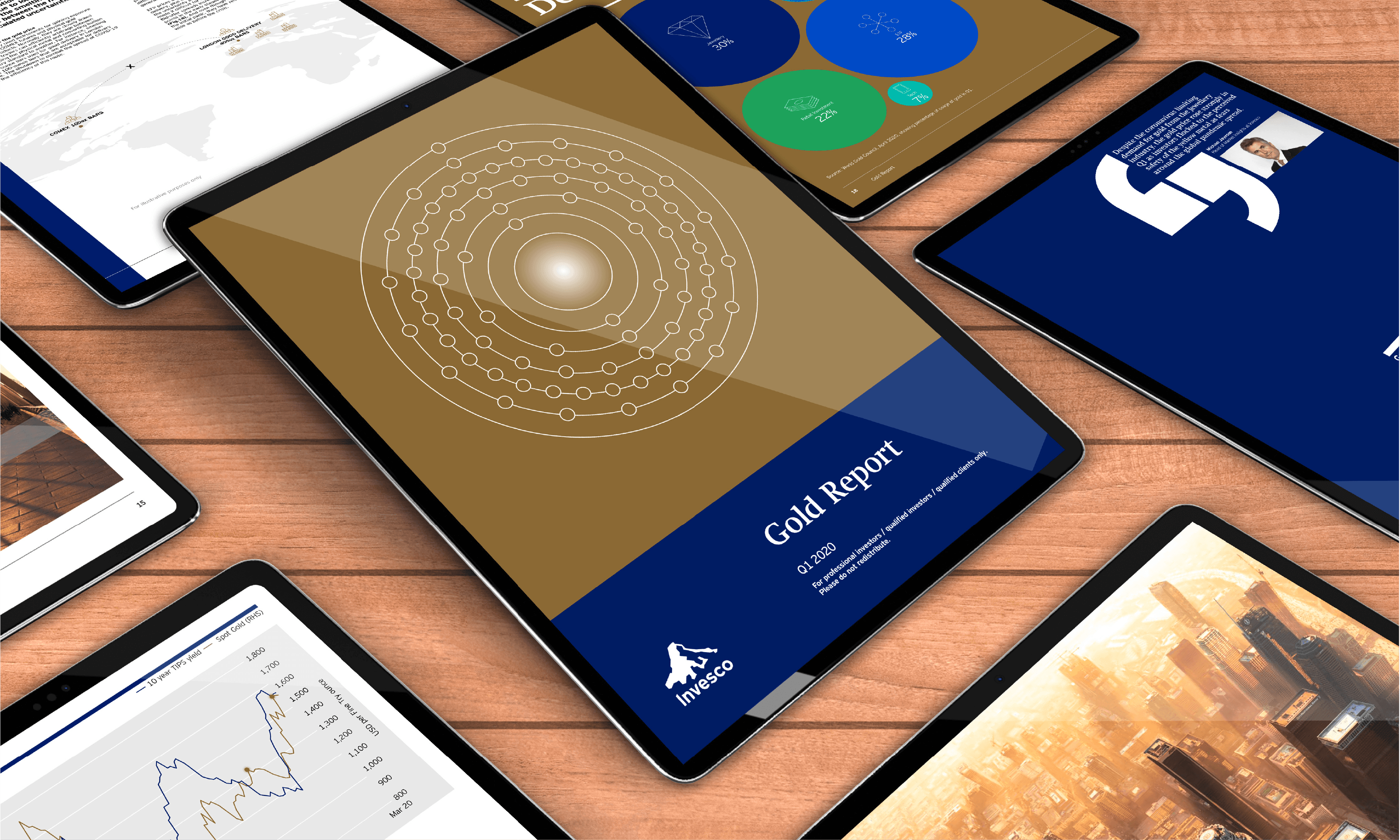 Gold Report Digital Mockup
