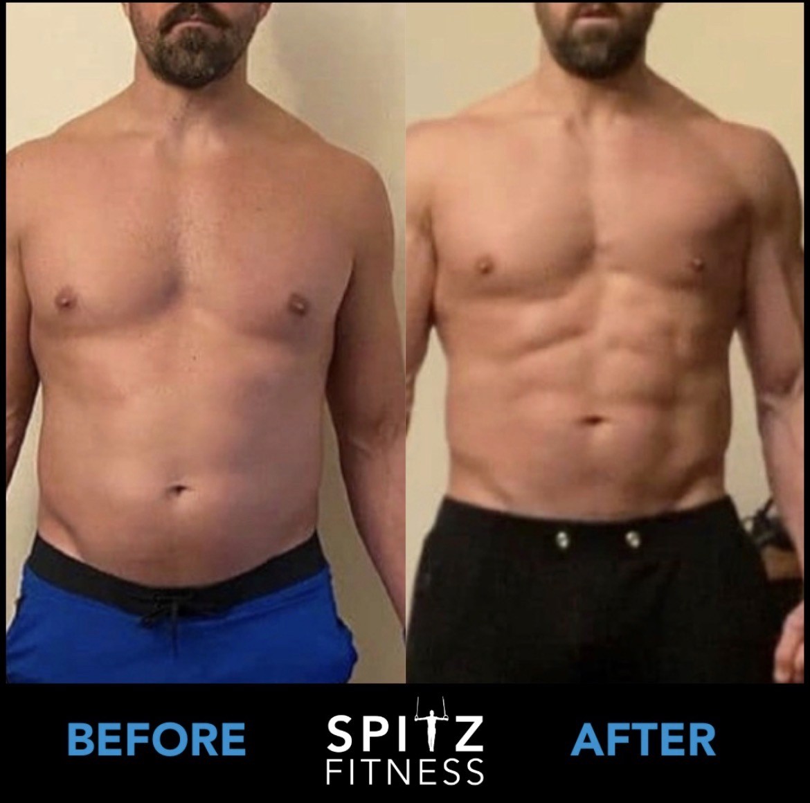 Client transformation