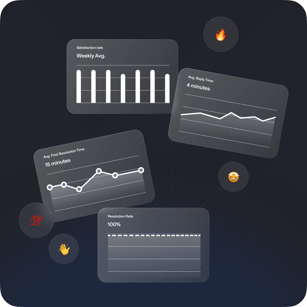 Analytics dashboard die campagne- en kanaalprestaties inzicht geeft, inclusief campagneontvangers, doorklikpercentage en live gedetailleerde rapportage over kanaalprestaties en groei van abonnees.