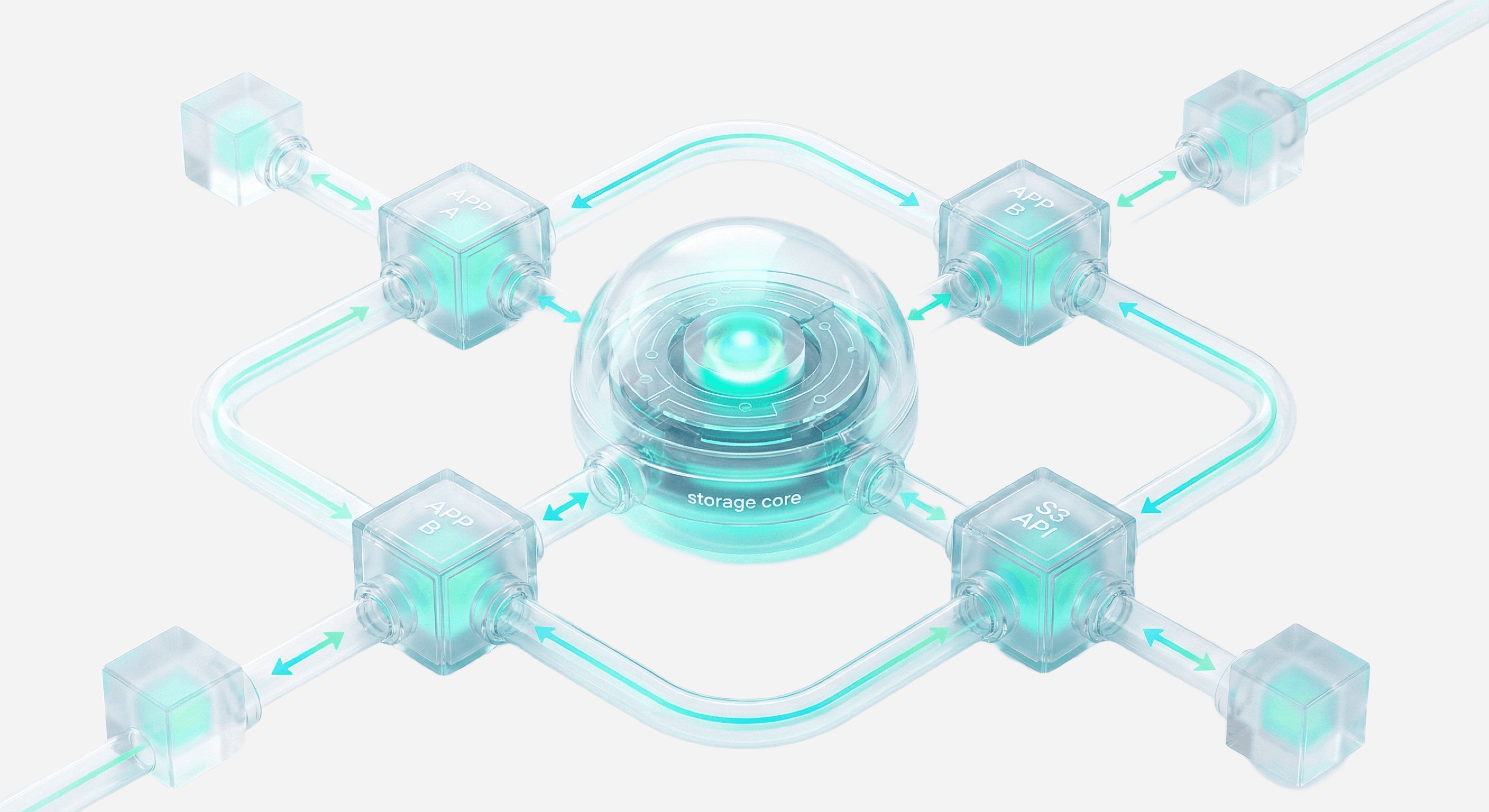 Retention graph with user return notifications for analyzing feature effectiveness.