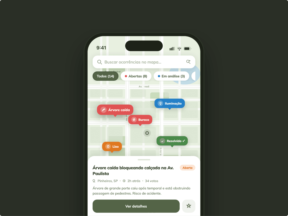 From Idea to Investor Deck: Structuring a Civic Tech Product from Scratch 5