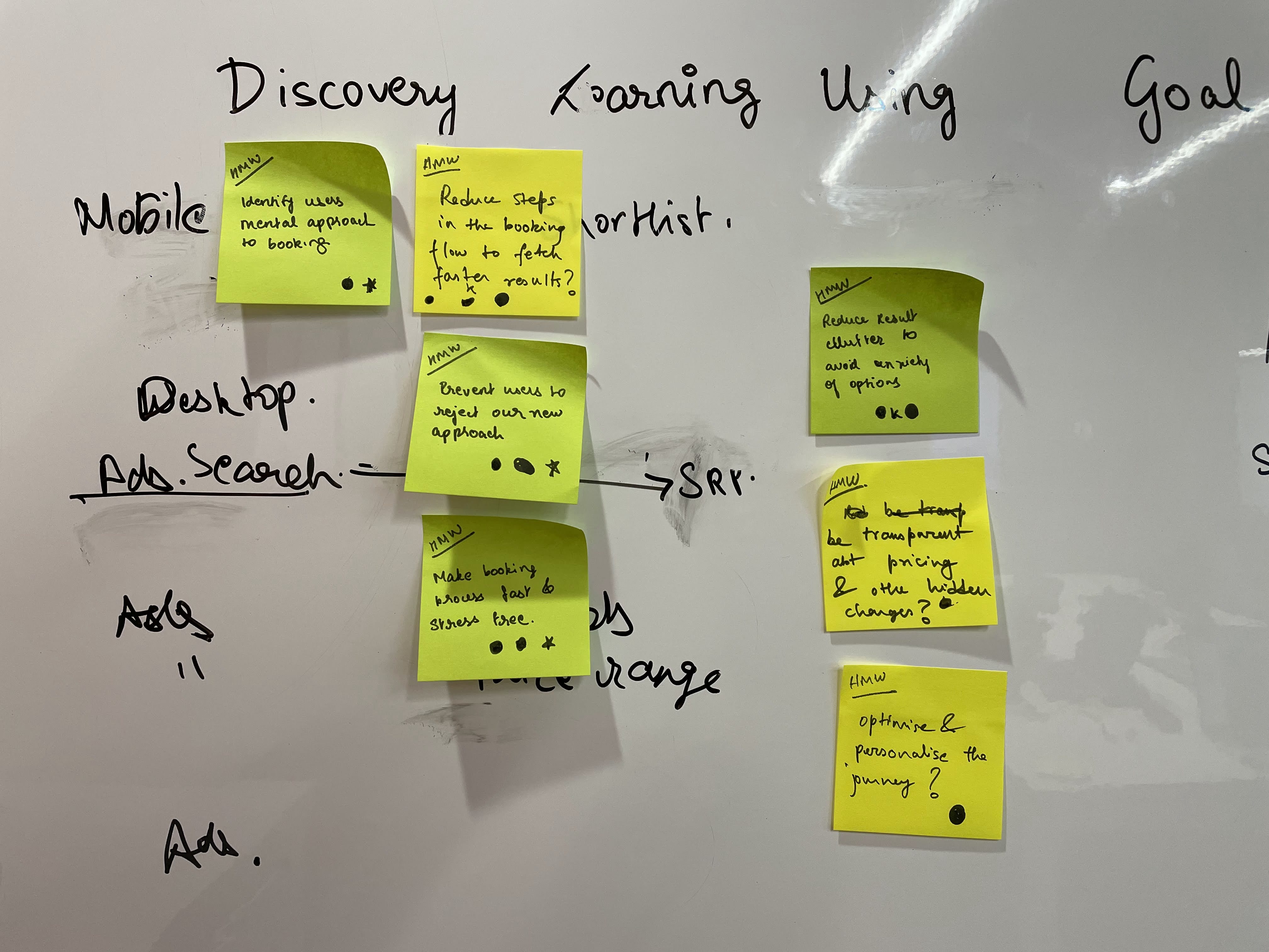 Design Sprint - Card Sorting