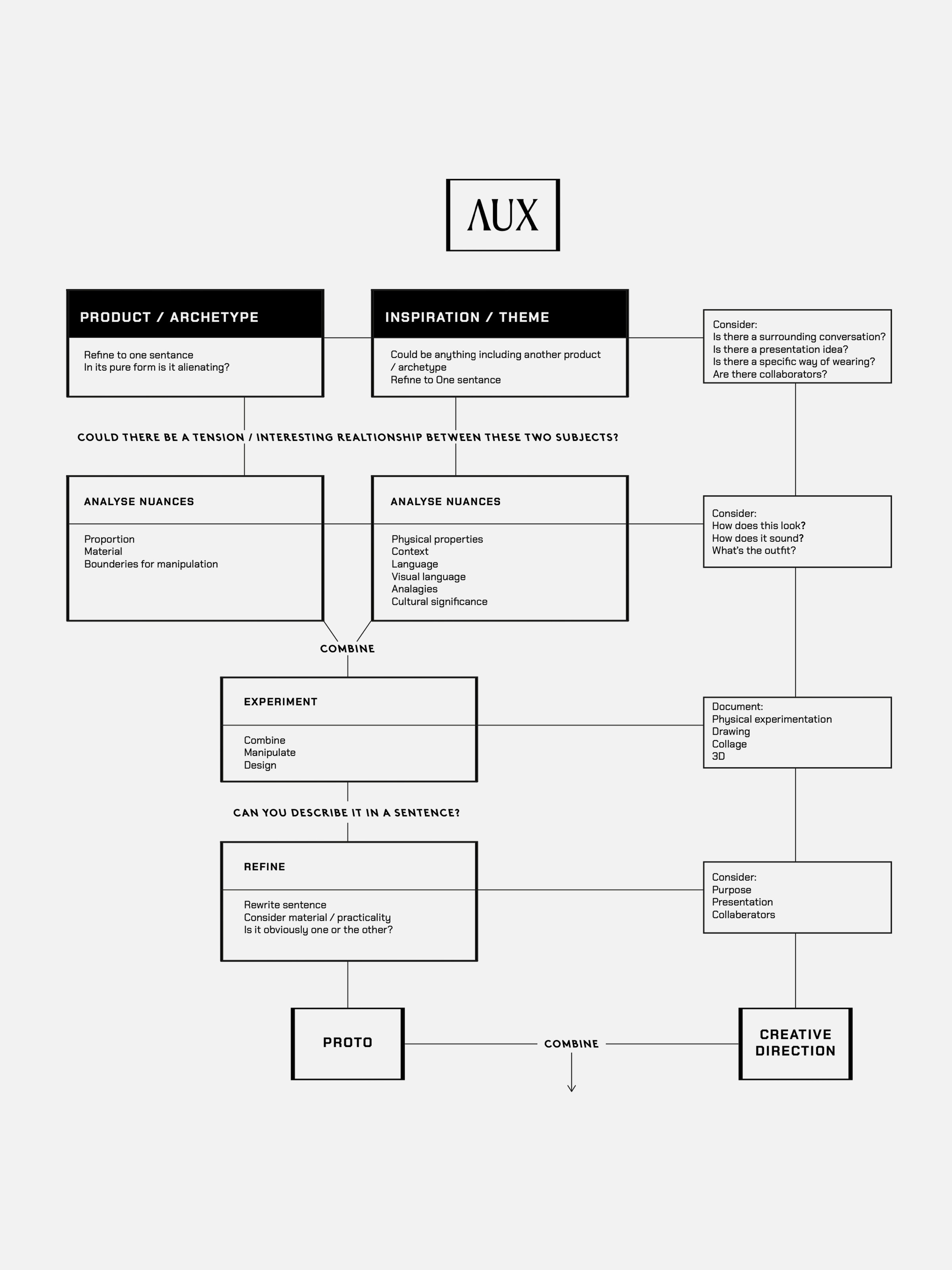 A fluffy gray rabbit rests on a floral chair.