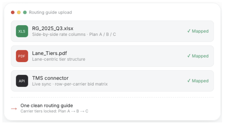 Ana mapping an Excel routing guide for load tendering automation