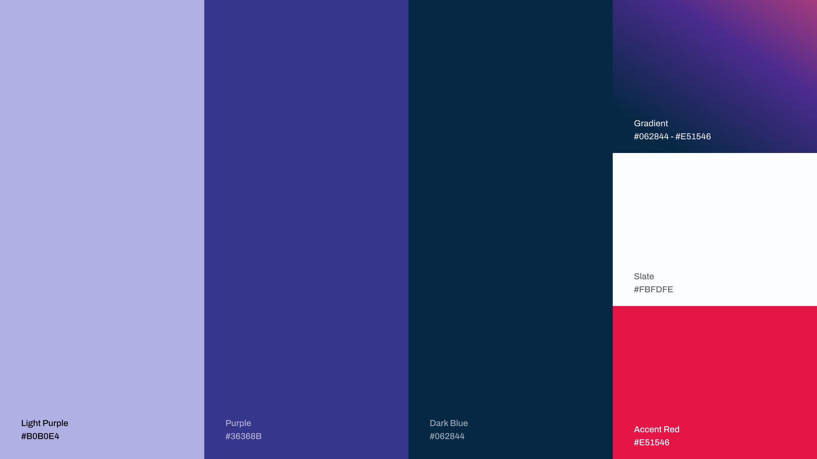 cephable color system