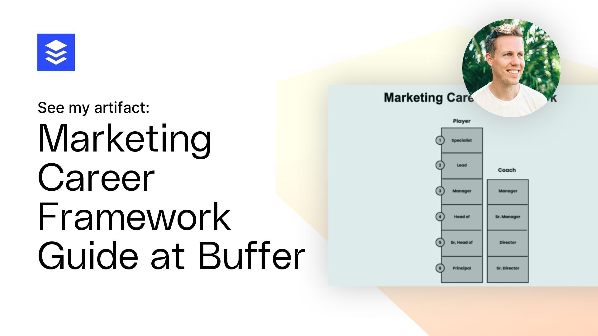 Marketing Career Framework Guide at Buffer Artifact