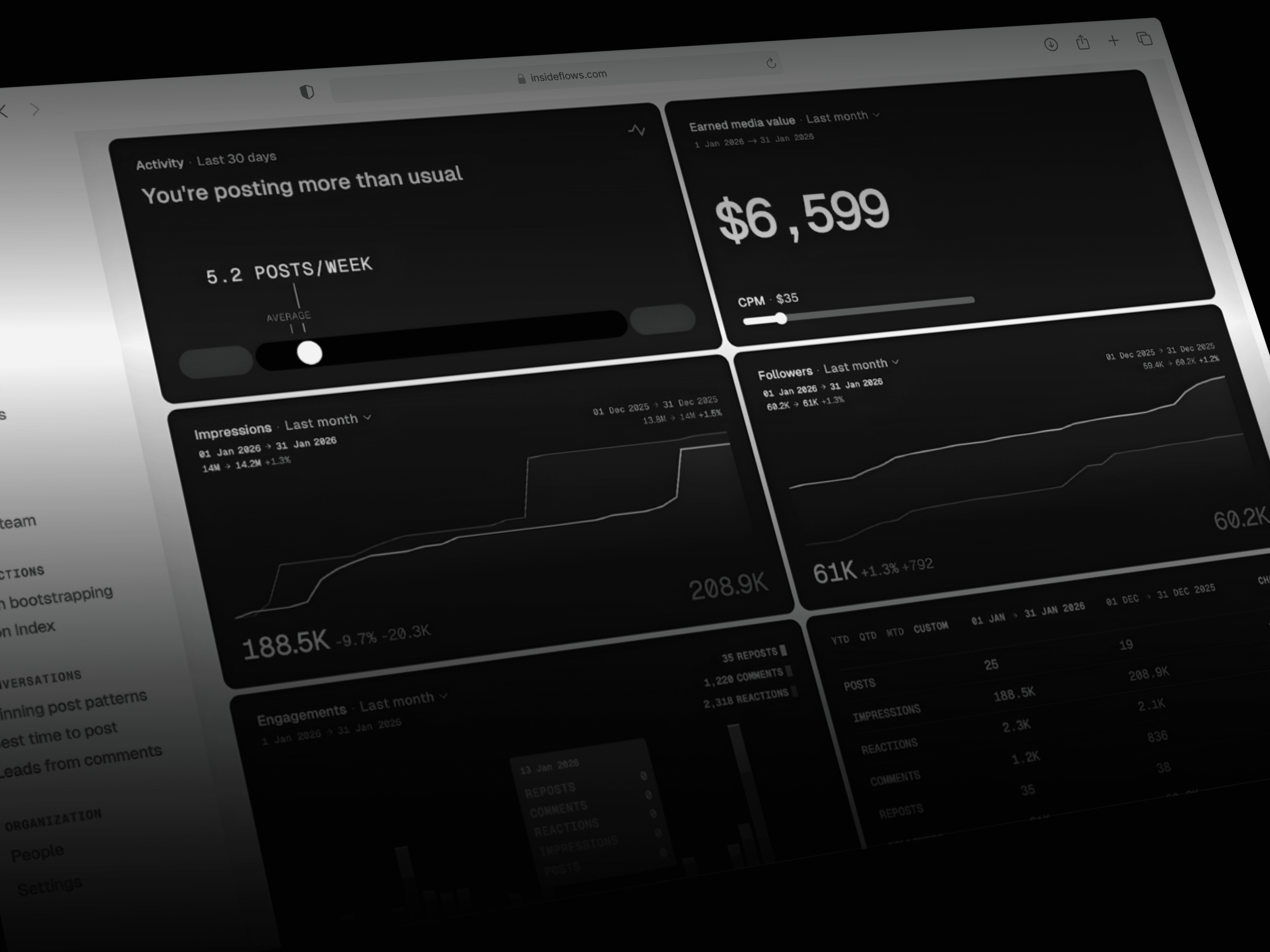 Painting on the wall